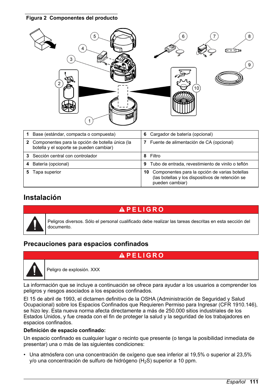 Instalación, Precauciones para espacios confinados, Figura 2 | Hach-Lange SD900 Basic User Manual User Manual | Page 111 / 390