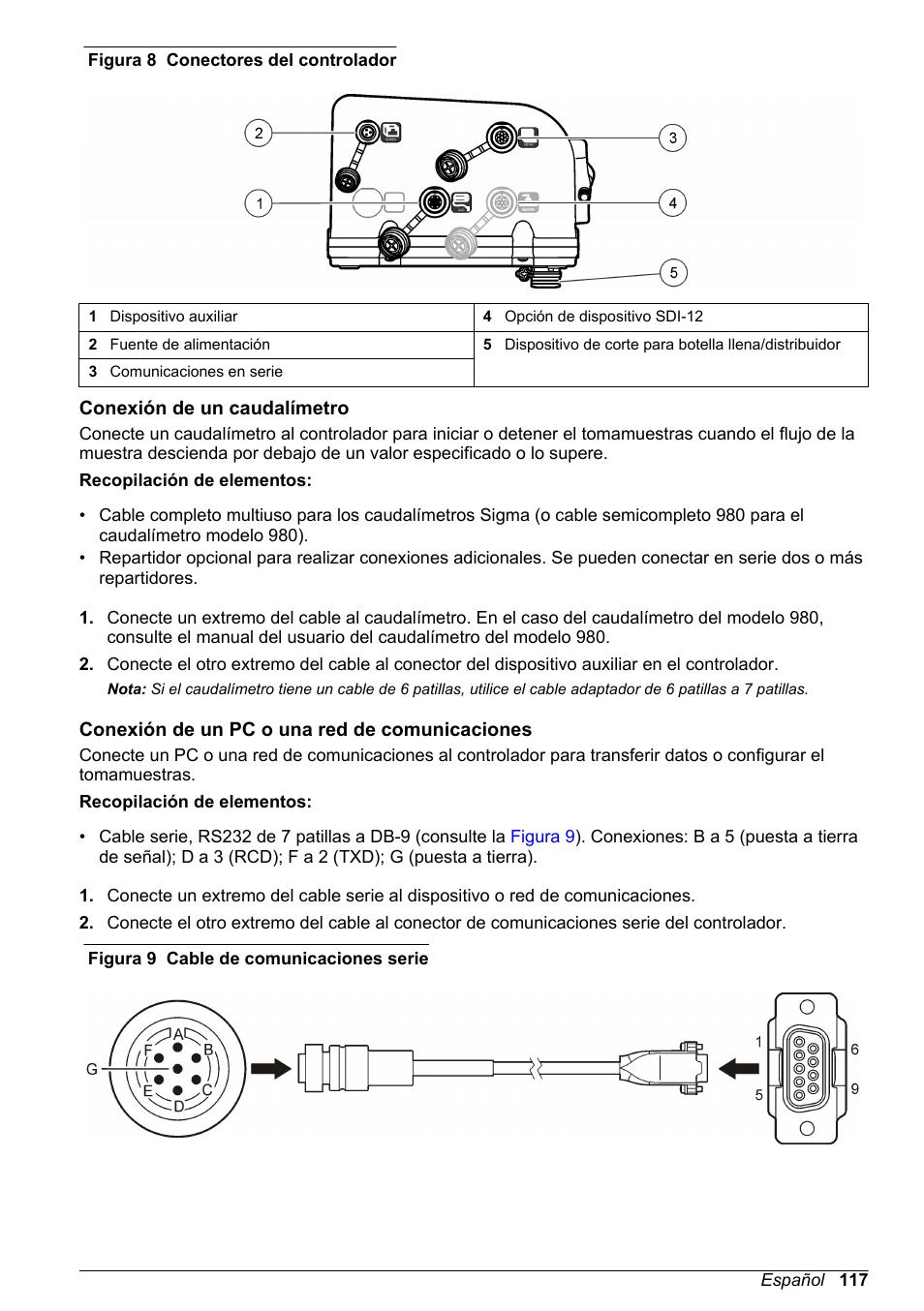 Conexión de un caudalímetro, Conexión de un pc o una red de comunicaciones | Hach-Lange SD900 Basic User Manual User Manual | Page 117 / 390