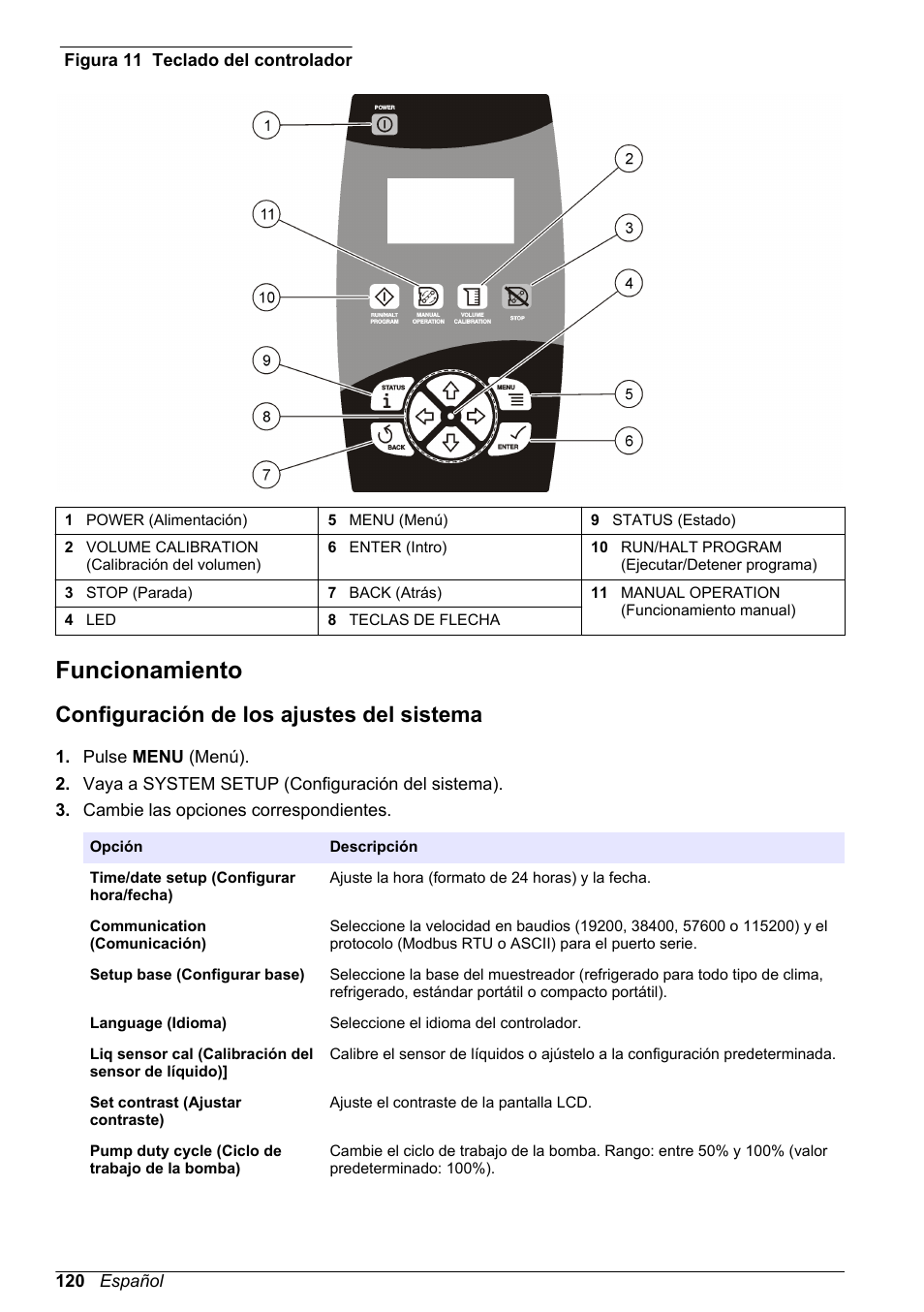 Funcionamiento, Configuración de los ajustes del sistema | Hach-Lange SD900 Basic User Manual User Manual | Page 120 / 390