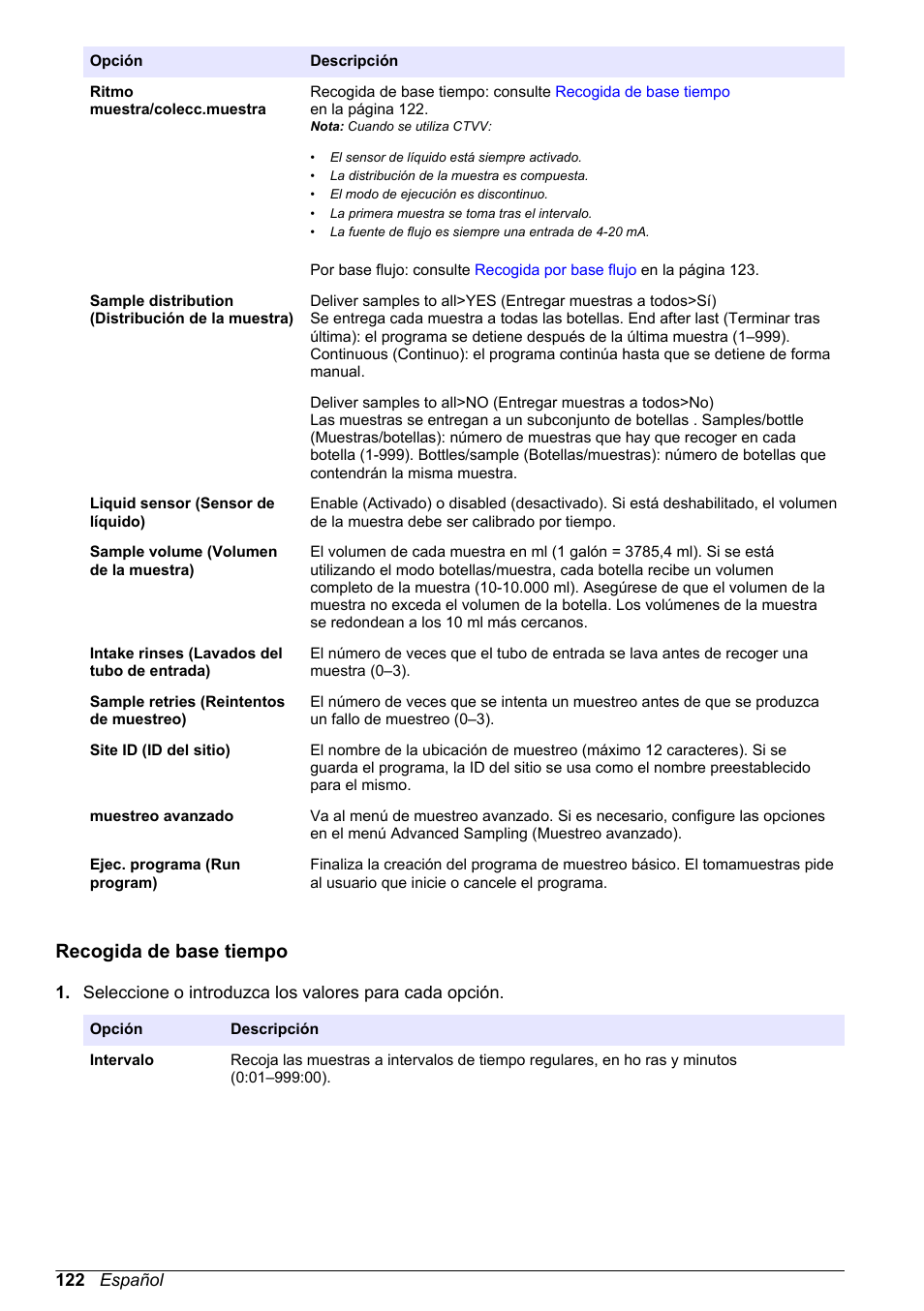 Recogida de base tiempo | Hach-Lange SD900 Basic User Manual User Manual | Page 122 / 390