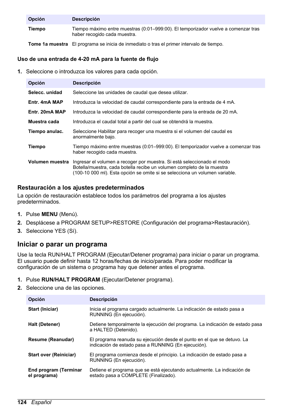 Restauración a los ajustes predeterminados, Iniciar o parar un programa, Entr. 4-20 ma: consulte | Hach-Lange SD900 Basic User Manual User Manual | Page 124 / 390