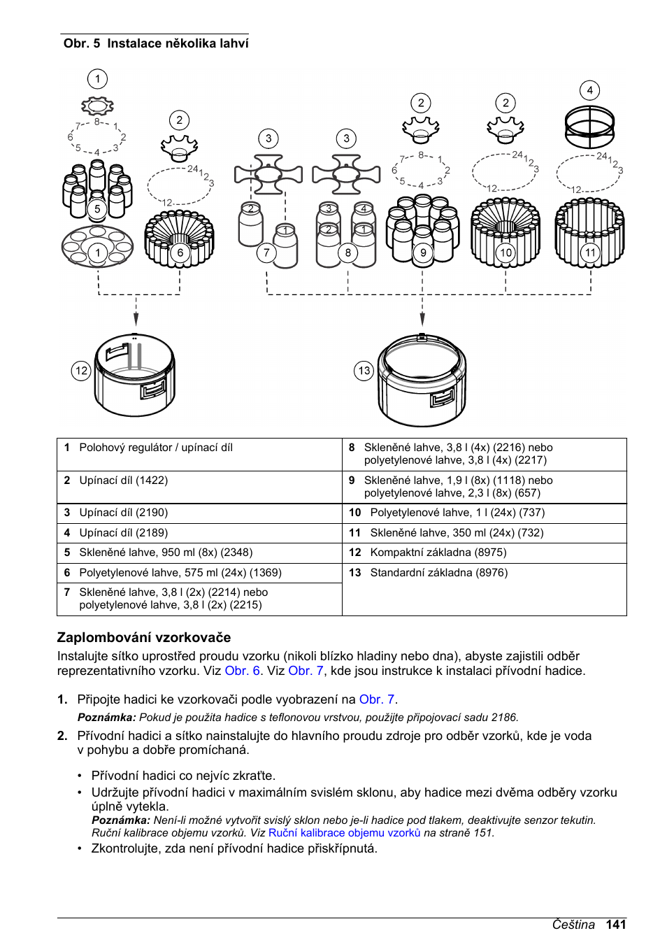 Zaplombování vzorkovače, Obr. 5 | Hach-Lange SD900 Basic User Manual User Manual | Page 141 / 390