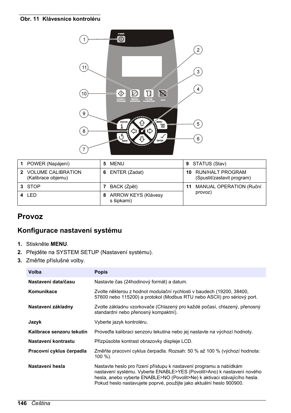 Provoz, Konfigurace nastavení systému, Na straně 146 | Obr. 11, Pomocí klávesy menu můžete nastavovat | Hach-Lange SD900 Basic User Manual User Manual | Page 146 / 390