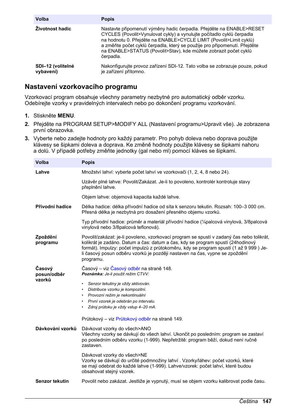 Nastavení vzorkovacího programu | Hach-Lange SD900 Basic User Manual User Manual | Page 147 / 390