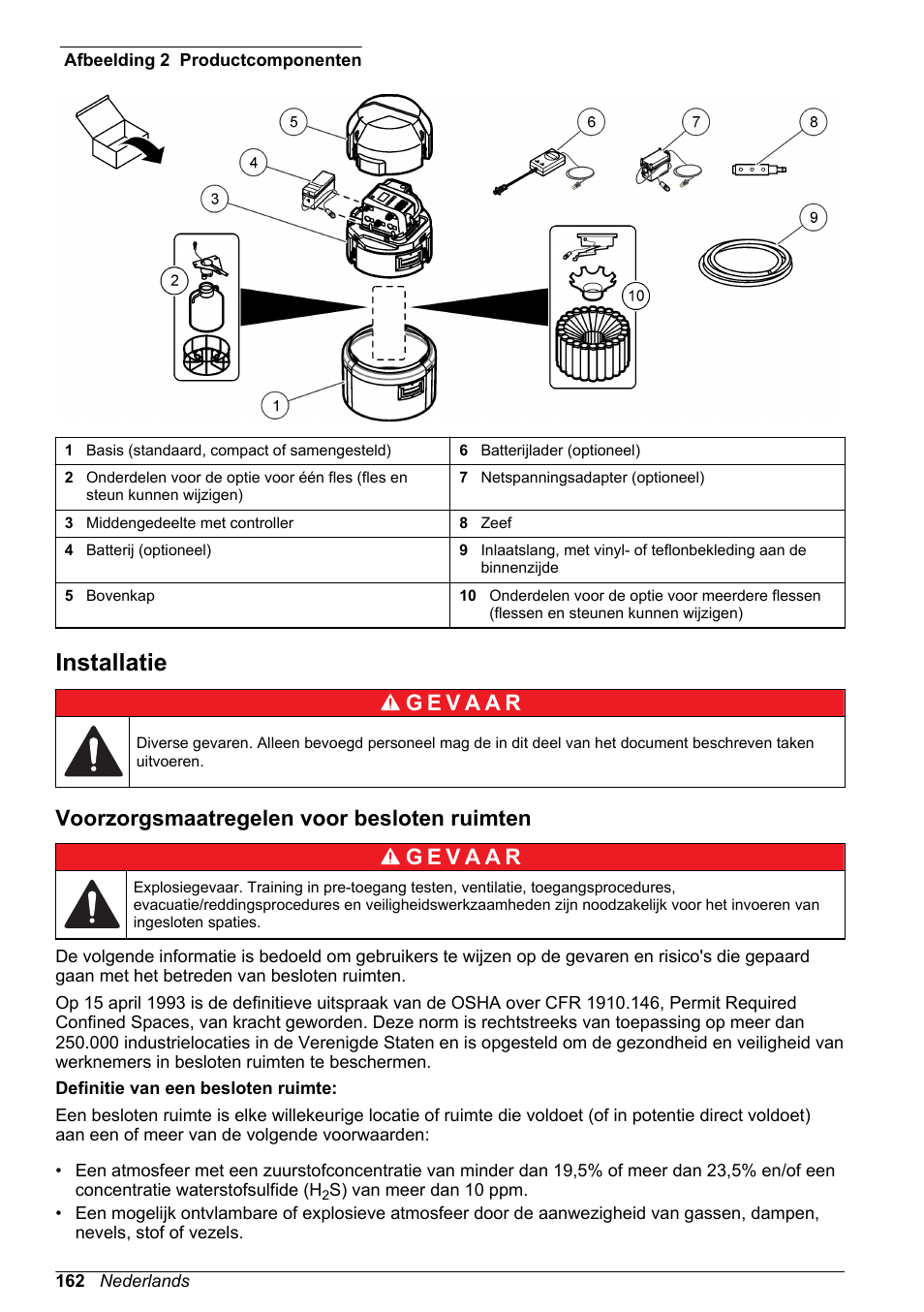 Installatie, Voorzorgsmaatregelen voor besloten ruimten, Afbeelding 2 | Neem onmiddellijk contact | Hach-Lange SD900 Basic User Manual User Manual | Page 162 / 390