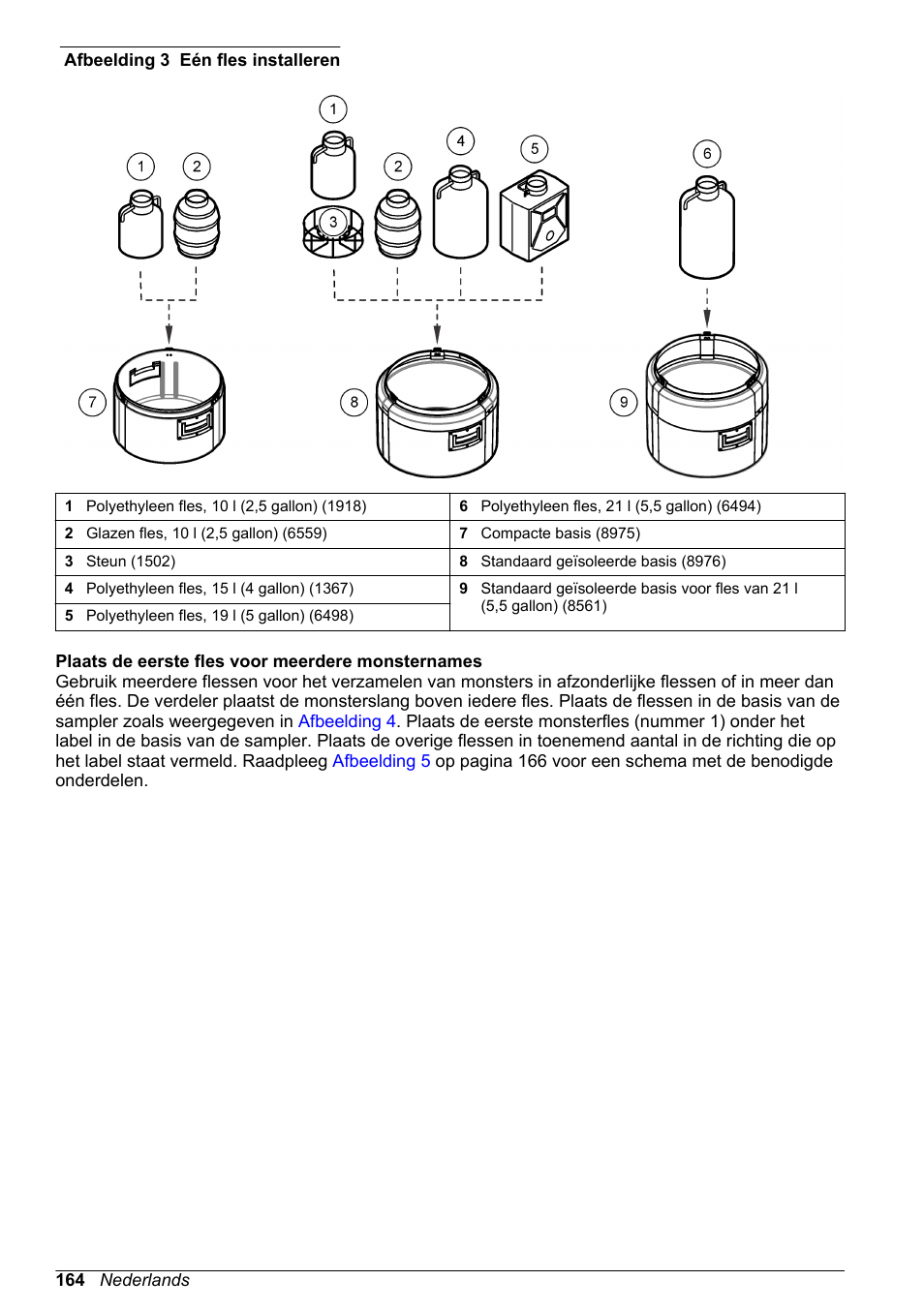 Plaats de eerste fles voor meerdere monsternames, Afbeelding 3 | Hach-Lange SD900 Basic User Manual User Manual | Page 164 / 390
