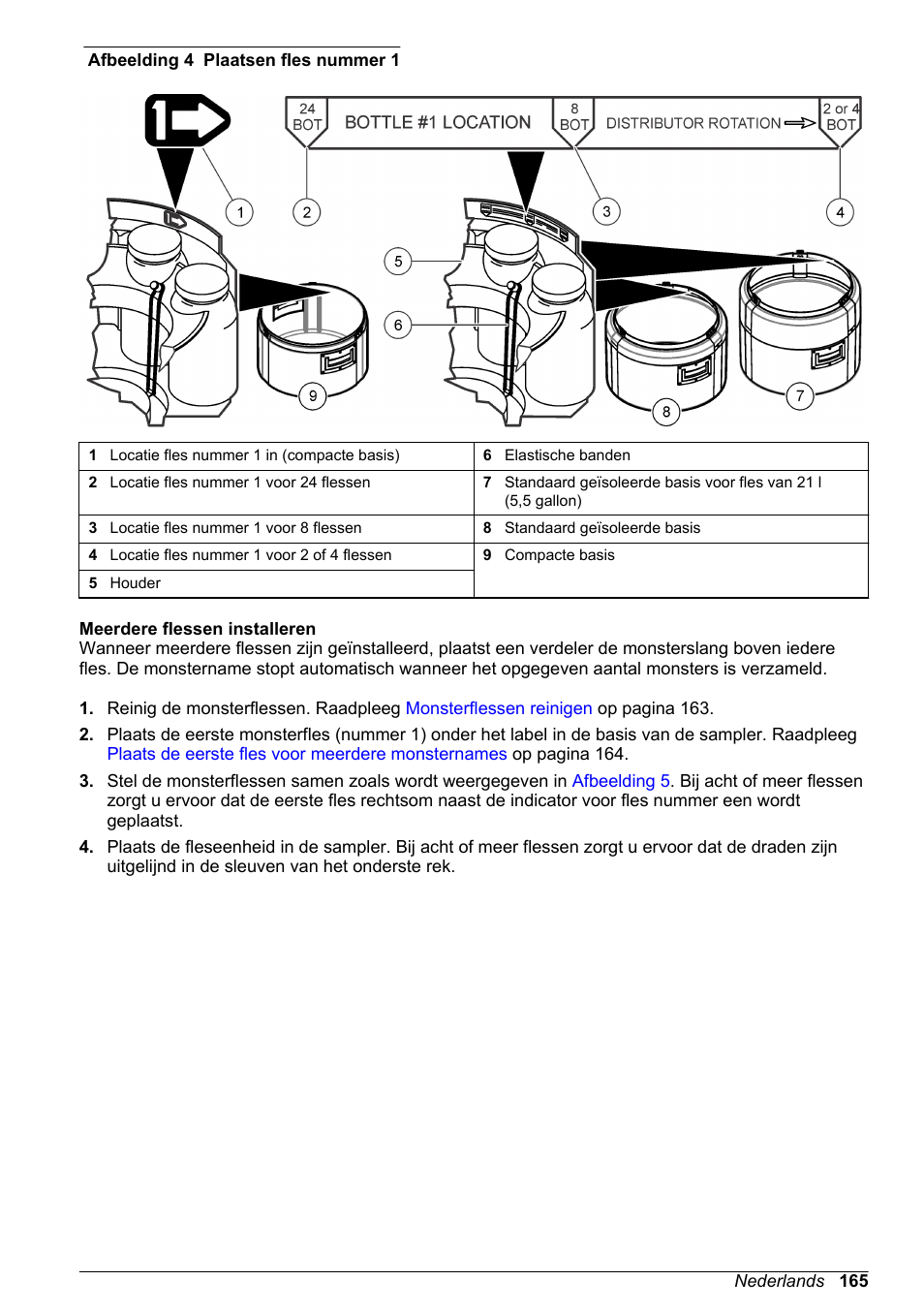 Meerdere flessen installeren, Afbeelding 4, Plaats de eerste monsterfles (nummer 1) onder het | Hach-Lange SD900 Basic User Manual User Manual | Page 165 / 390