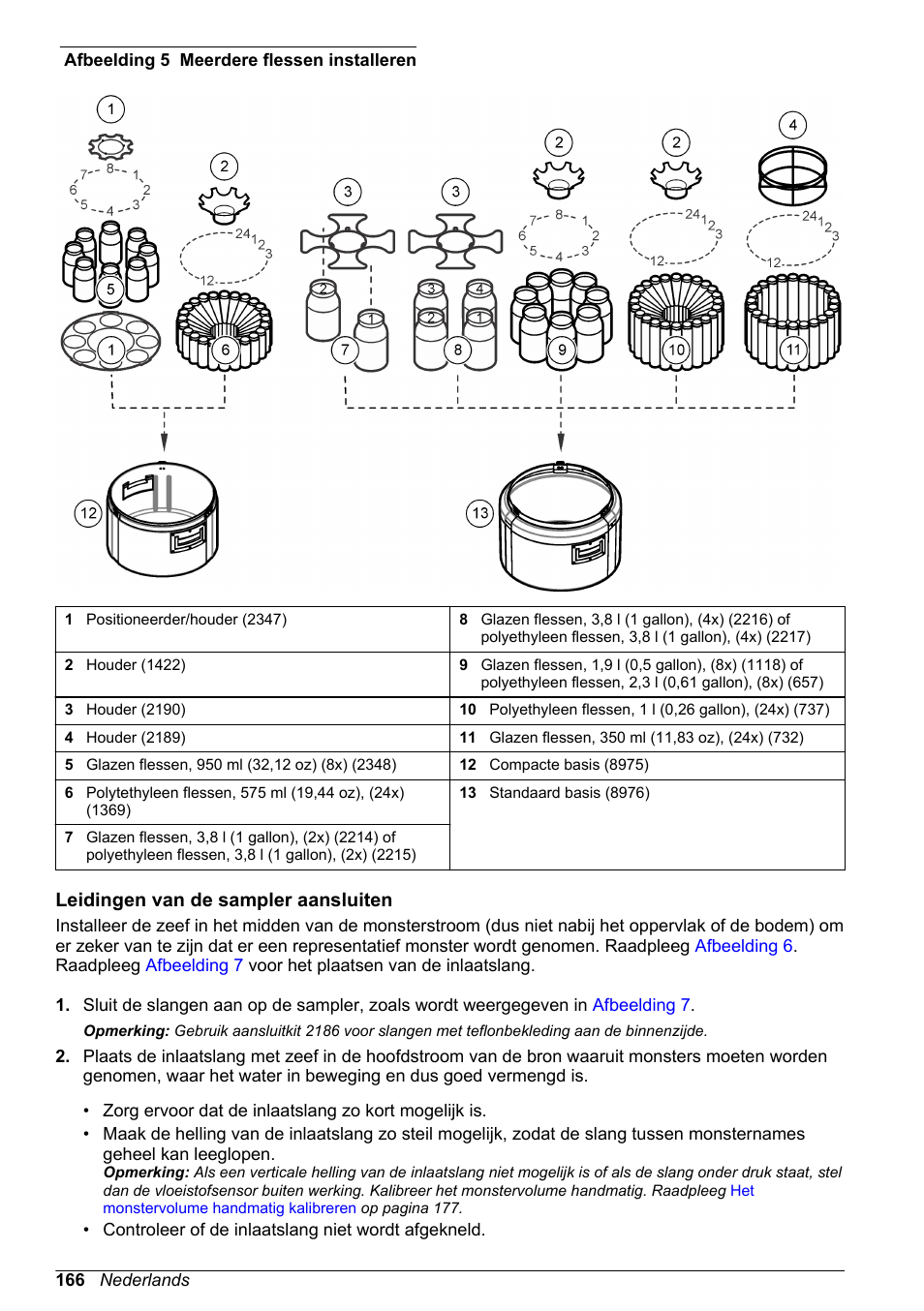 Leidingen van de sampler aansluiten, Het label staat vermeld. raadpleeg, Afbeelding 5 | Hach-Lange SD900 Basic User Manual User Manual | Page 166 / 390