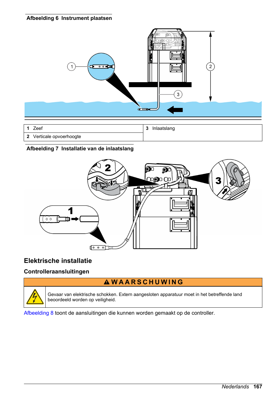 Elektrische installatie, Controlleraansluitingen, Afbeelding 6 | Raadpleeg, Afbeelding 7 | Hach-Lange SD900 Basic User Manual User Manual | Page 167 / 390