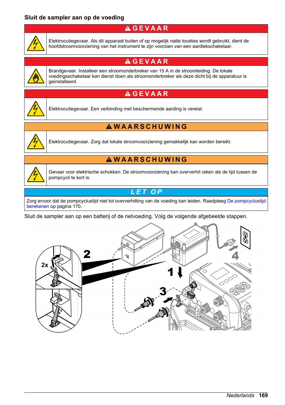 Sluit de sampler aan op de voeding | Hach-Lange SD900 Basic User Manual User Manual | Page 169 / 390