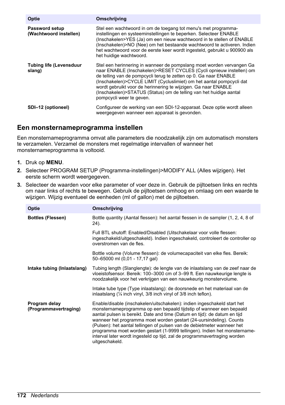 Een monsternameprogramma instellen | Hach-Lange SD900 Basic User Manual User Manual | Page 172 / 390