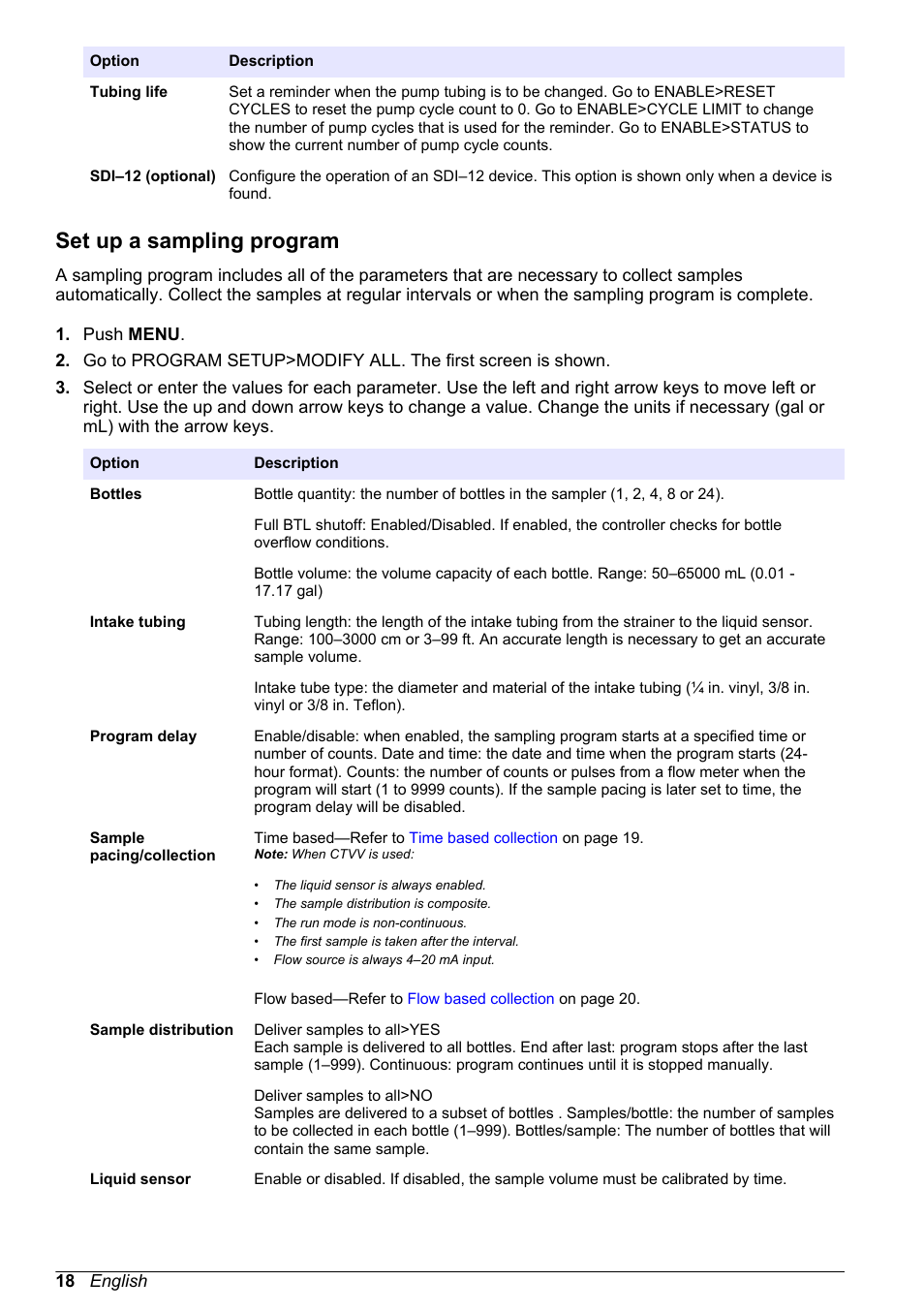 Set up a sampling program | Hach-Lange SD900 Basic User Manual User Manual | Page 18 / 390