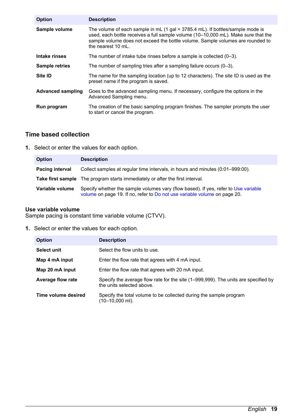 Time based collection, Use variable volume | Hach-Lange SD900 Basic User Manual User Manual | Page 19 / 390