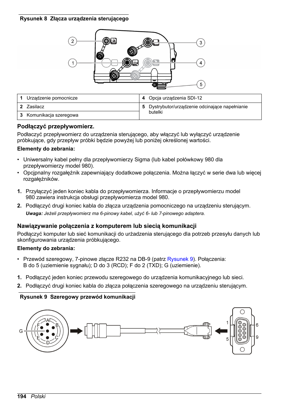 Podłączyć przepływomierz | Hach-Lange SD900 Basic User Manual User Manual | Page 194 / 390