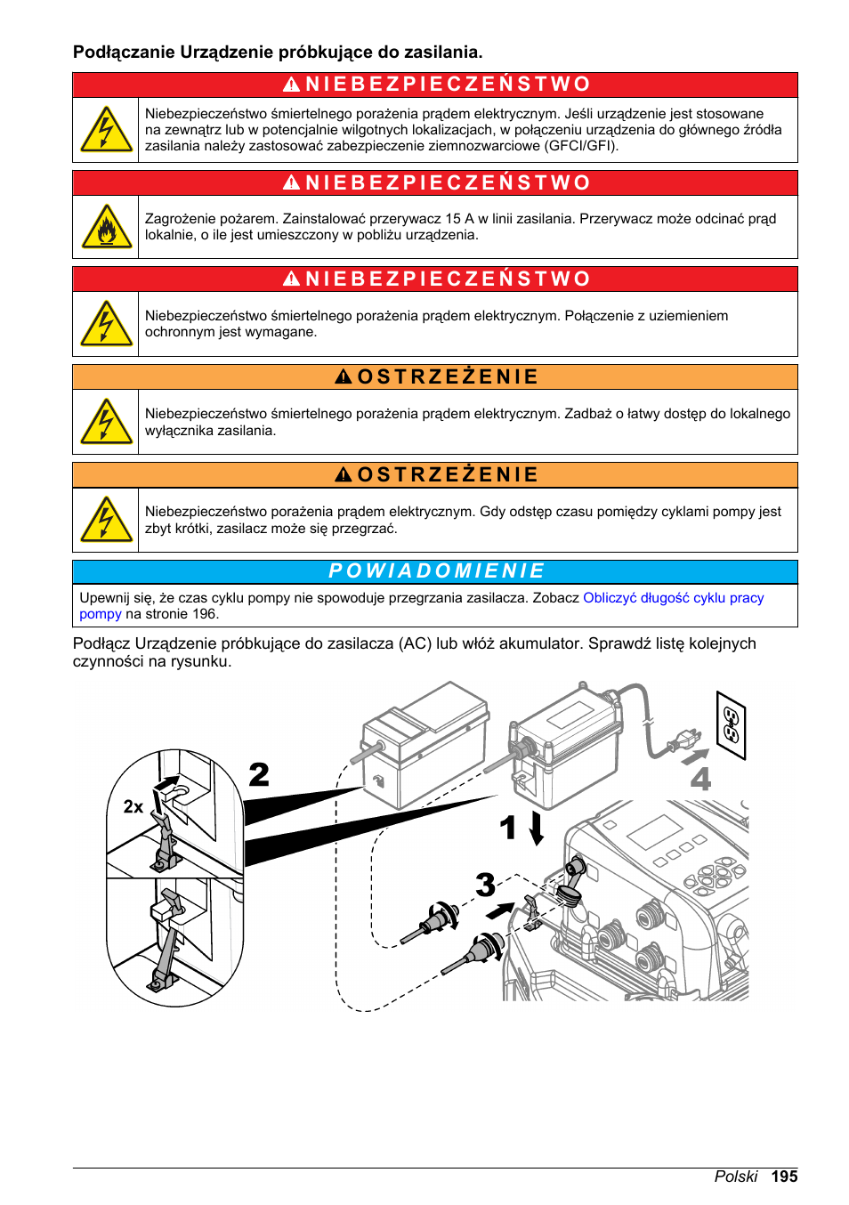 Podłączanie urządzenie próbkujące do zasilania | Hach-Lange SD900 Basic User Manual User Manual | Page 195 / 390