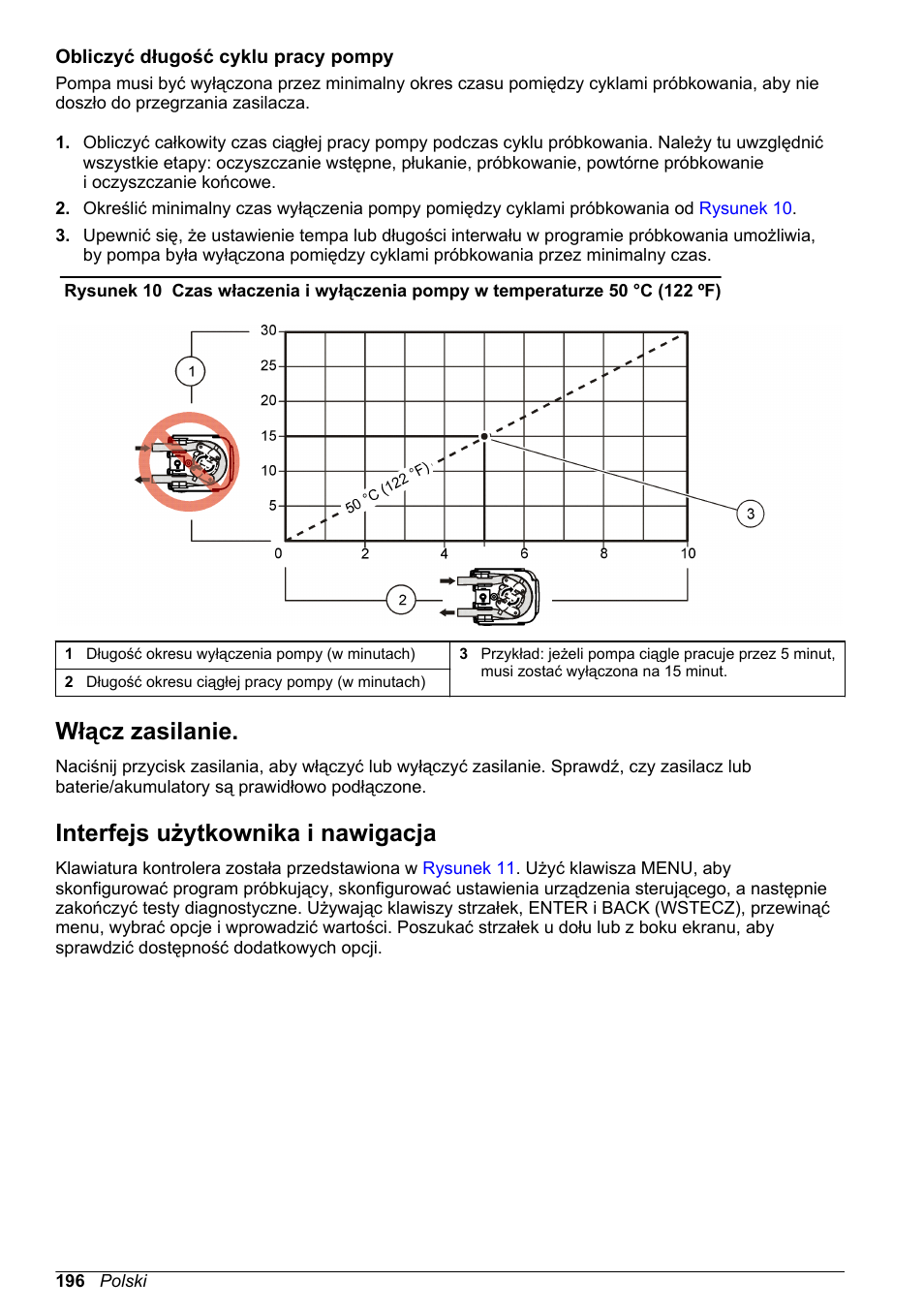 Obliczyć długość cyklu pracy pompy, Włącz zasilanie, Interfejs użytkownika i nawigacja | Hach-Lange SD900 Basic User Manual User Manual | Page 196 / 390