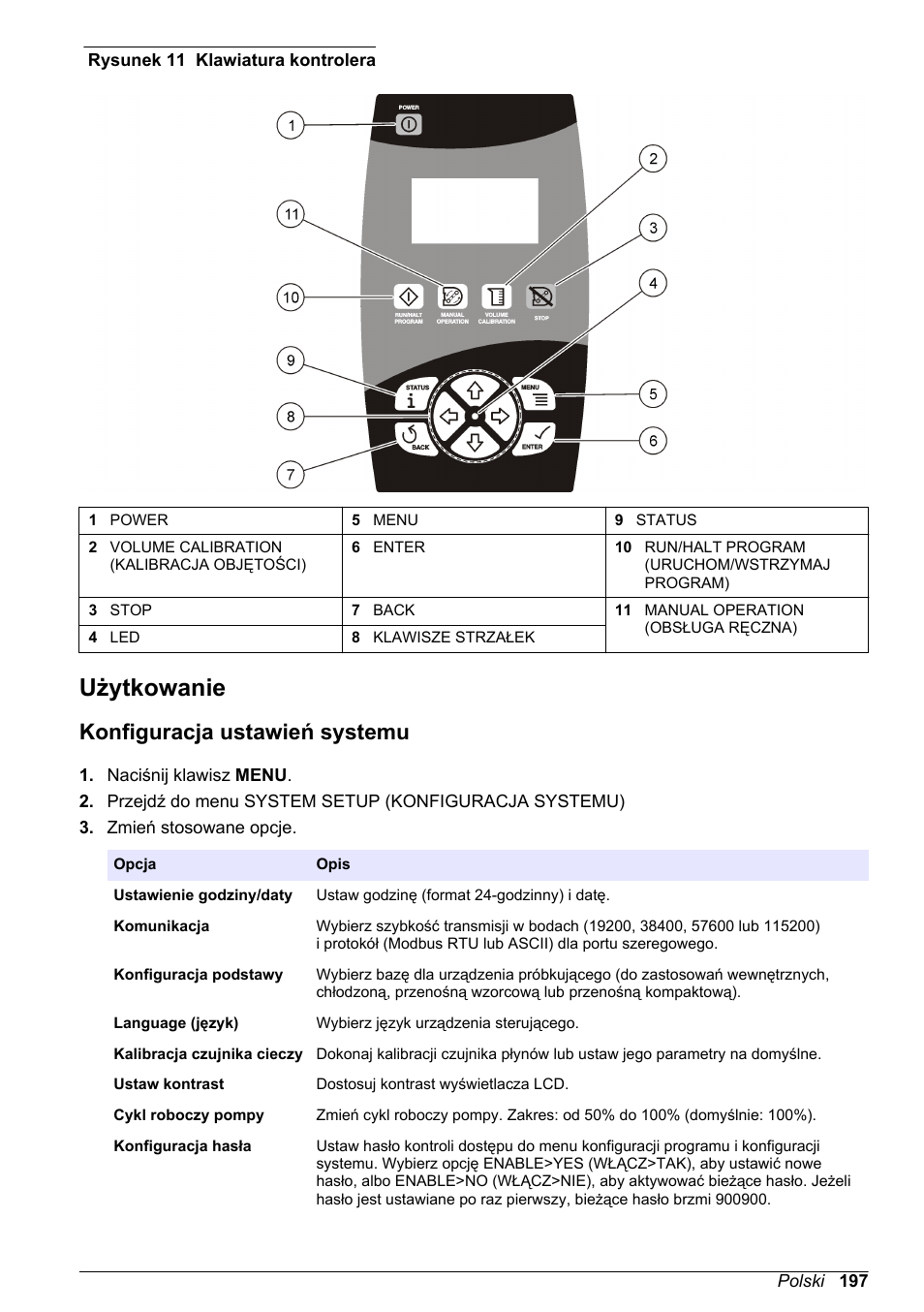 Użytkowanie, Konfiguracja ustawień systemu, Rysunek 11 | Użyć klawisza menu, aby | Hach-Lange SD900 Basic User Manual User Manual | Page 197 / 390