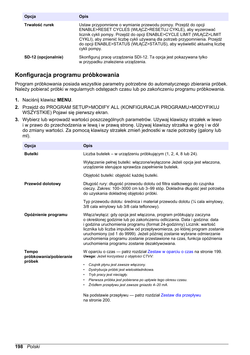 Konfiguracja programu próbkowania | Hach-Lange SD900 Basic User Manual User Manual | Page 198 / 390