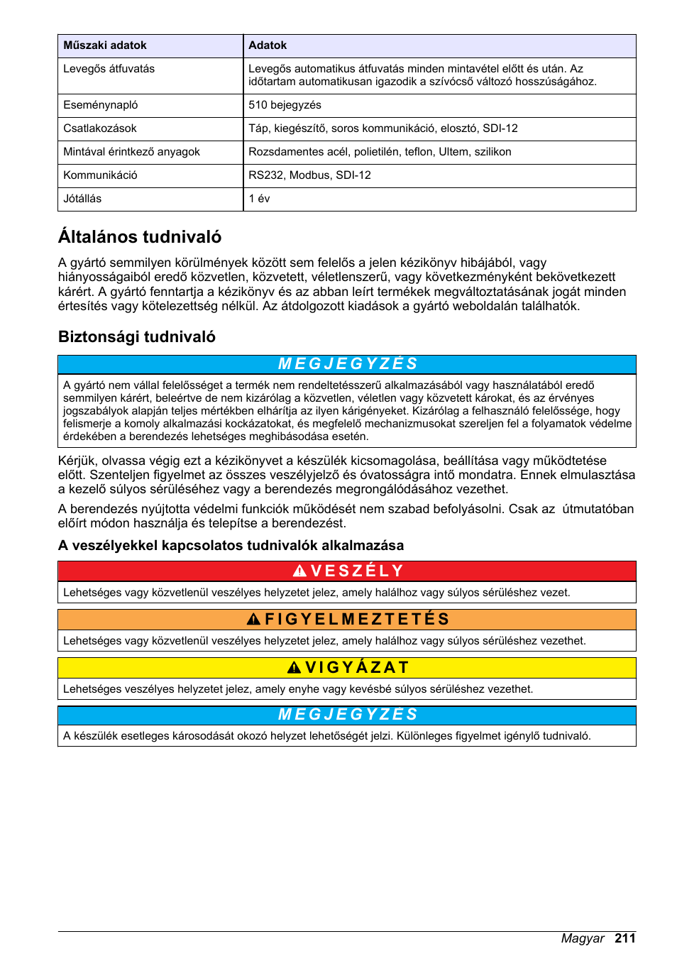 Általános tudnivaló, Biztonsági tudnivaló, A veszélyekkel kapcsolatos tudnivalók alkalmazása | Hach-Lange SD900 Basic User Manual User Manual | Page 211 / 390