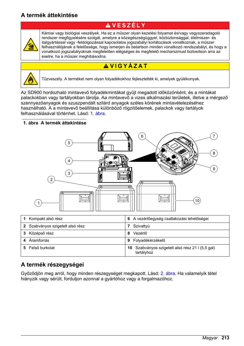 A termék áttekintése, A termék részegységei | Hach-Lange SD900 Basic User Manual User Manual | Page 213 / 390