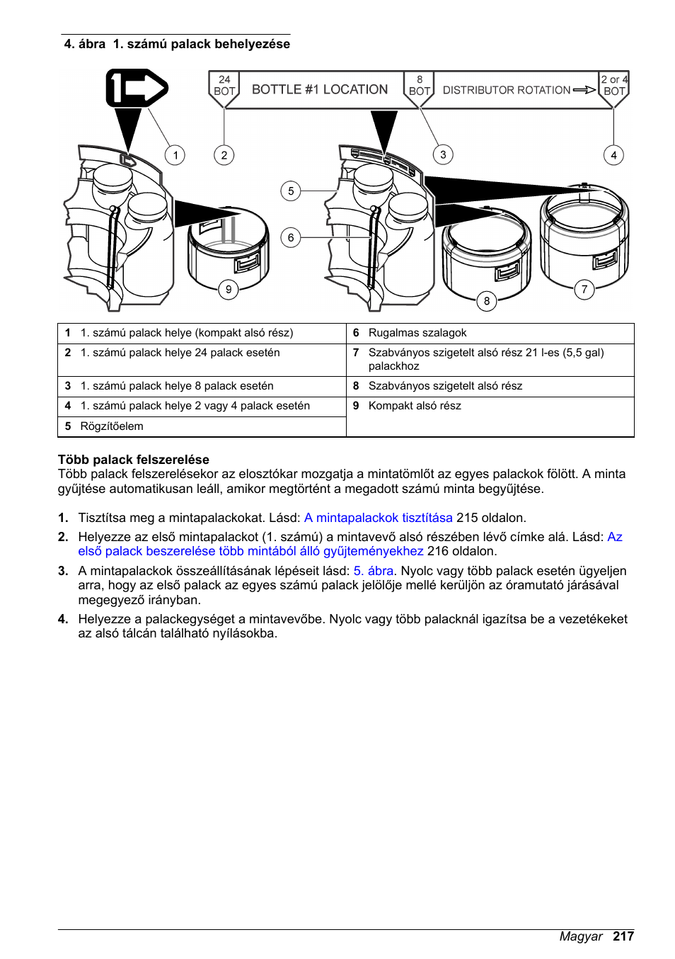 Több palack felszerelése, Alsó részében a következő szerint, Ábra | Hach-Lange SD900 Basic User Manual User Manual | Page 217 / 390