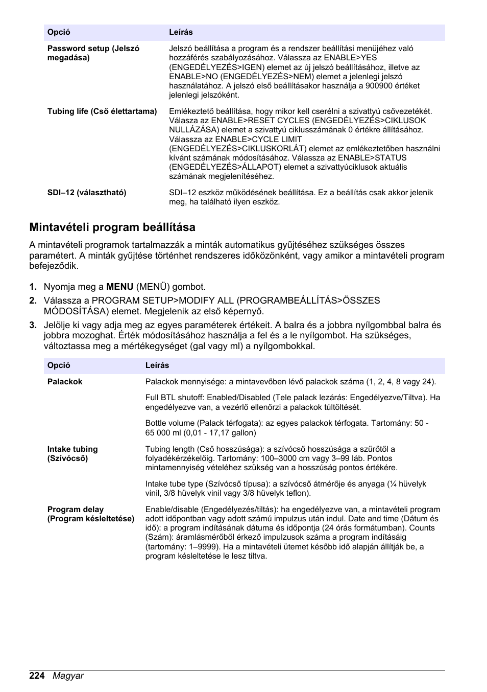 Mintavételi program beállítása | Hach-Lange SD900 Basic User Manual User Manual | Page 224 / 390