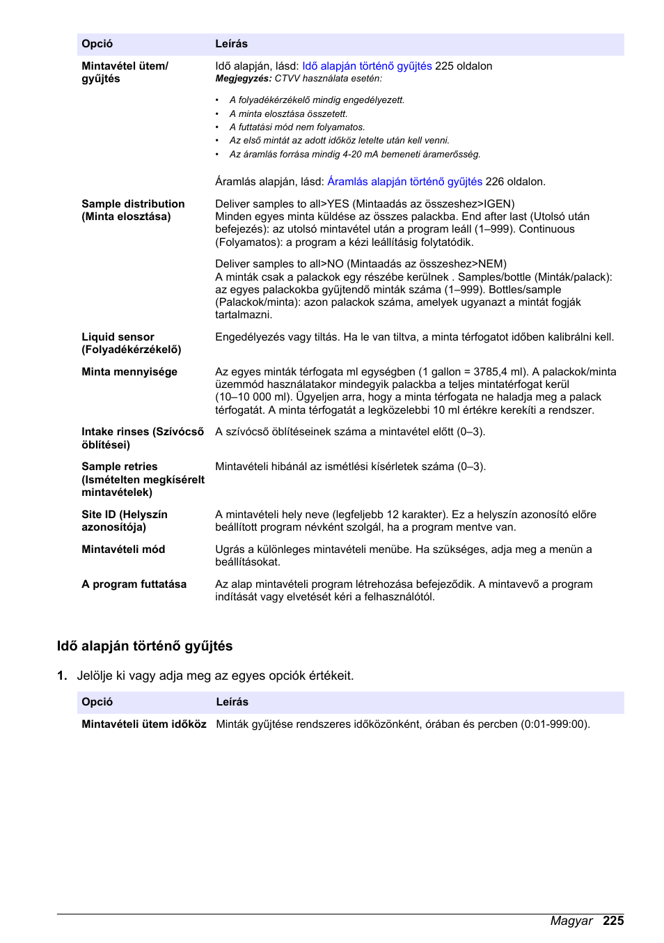 Idő alapján történő gyűjtés | Hach-Lange SD900 Basic User Manual User Manual | Page 225 / 390