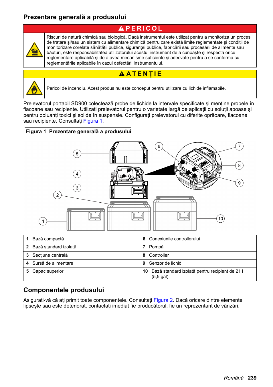 Prezentare generală a produsului, Componentele produsului | Hach-Lange SD900 Basic User Manual User Manual | Page 239 / 390