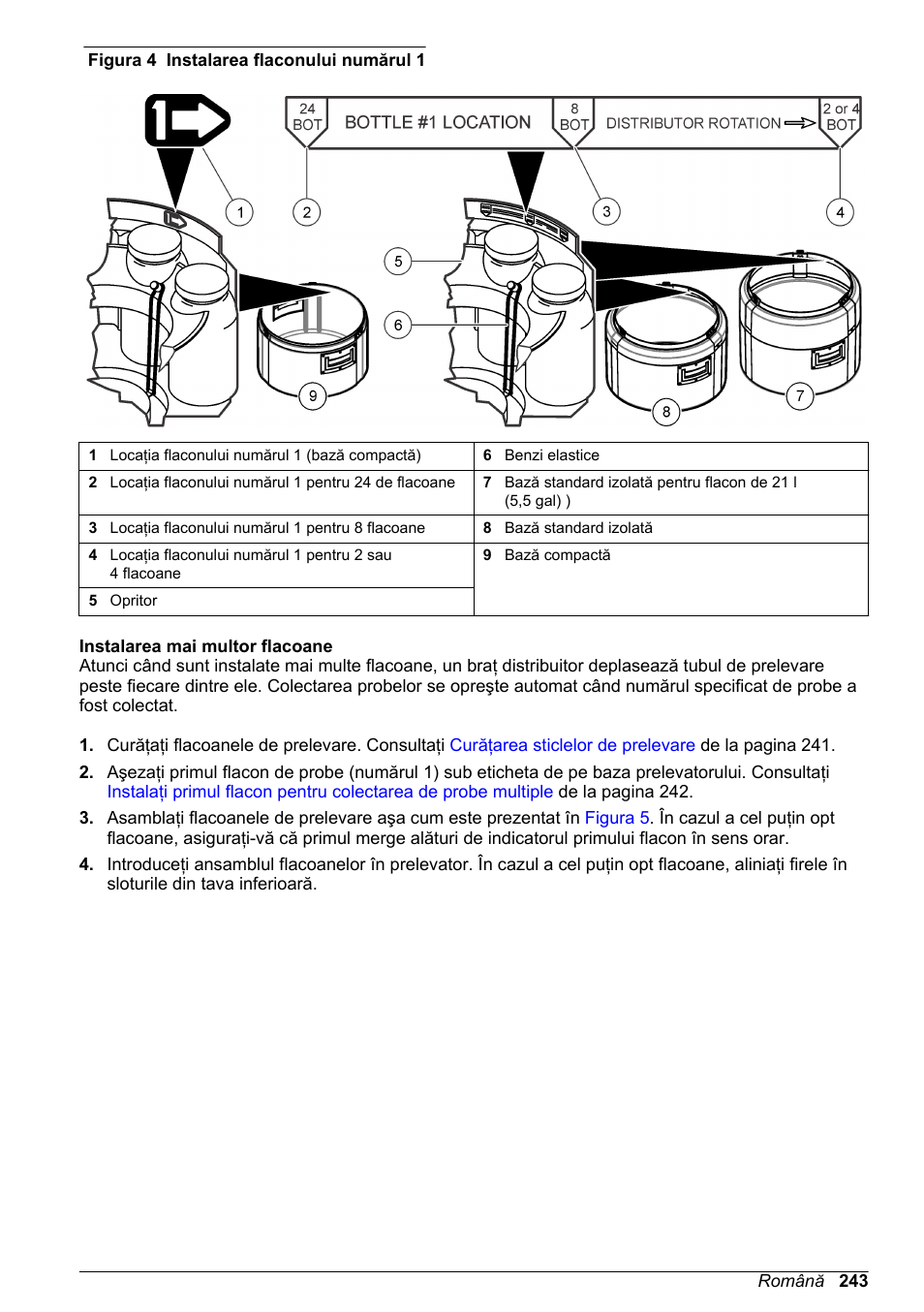 Instalarea mai multor flacoane, Prelevatorului, aşa cum se arată în, Figura 4 | Hach-Lange SD900 Basic User Manual User Manual | Page 243 / 390