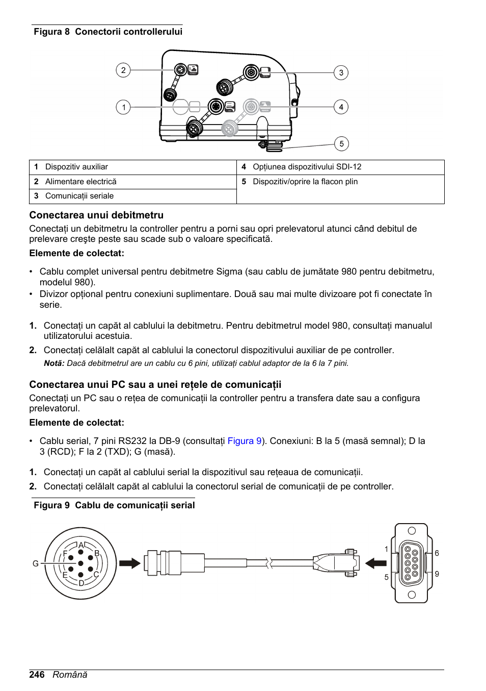 Conectarea unui debitmetru | Hach-Lange SD900 Basic User Manual User Manual | Page 246 / 390