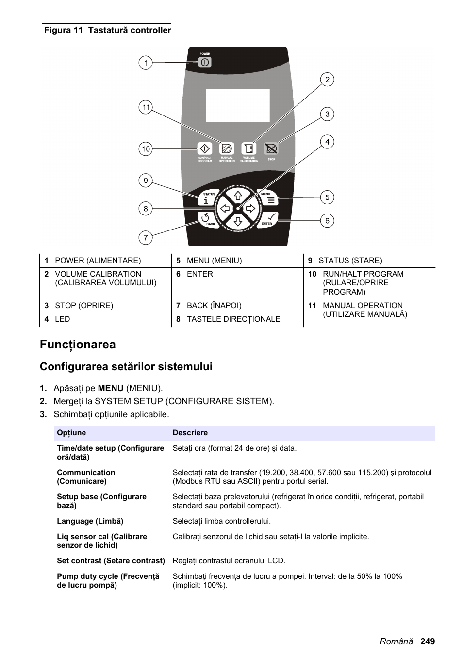 Funcţionarea, Configurarea setărilor sistemului | Hach-Lange SD900 Basic User Manual User Manual | Page 249 / 390