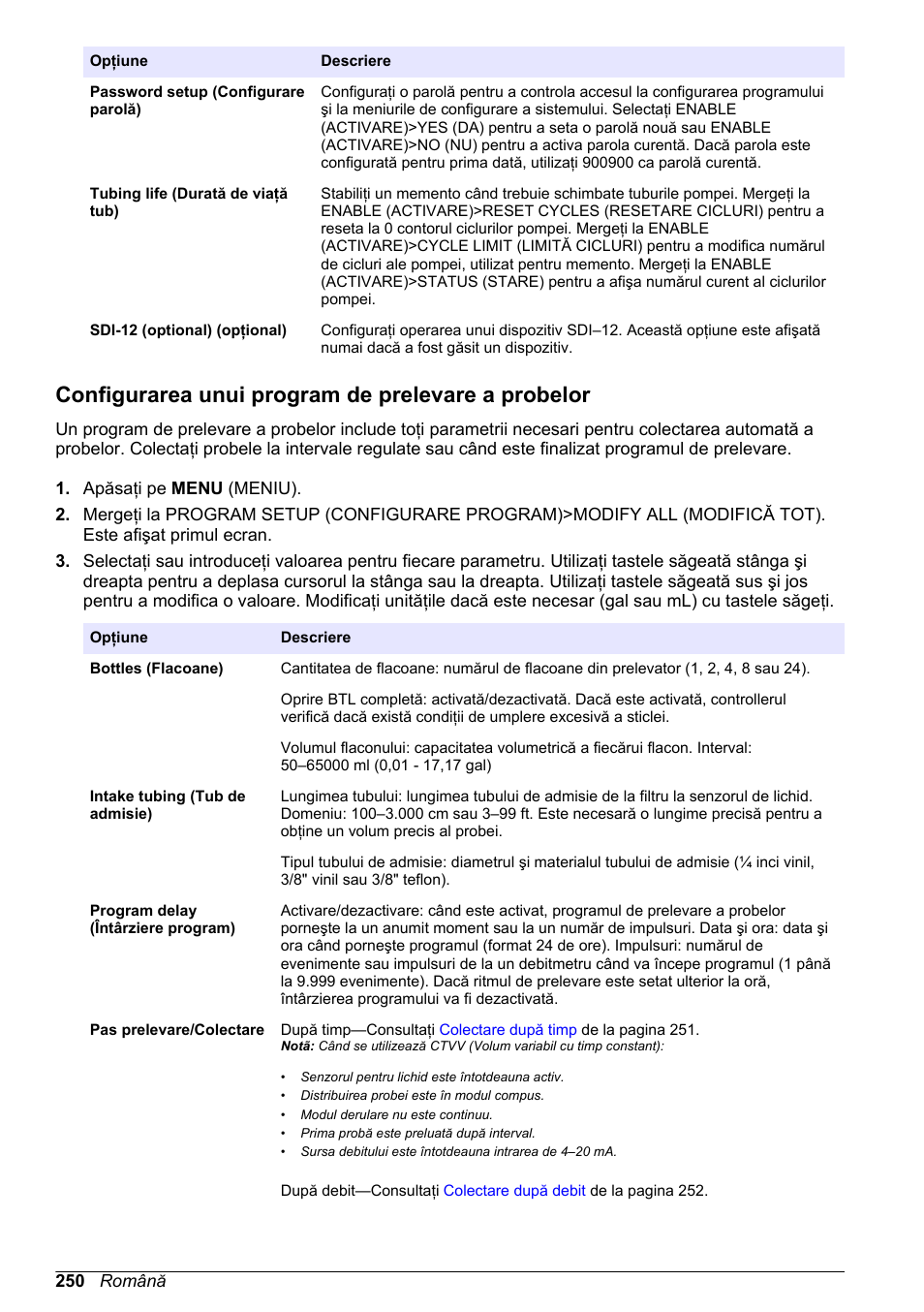 Configurarea unui program de prelevare a probelor | Hach-Lange SD900 Basic User Manual User Manual | Page 250 / 390