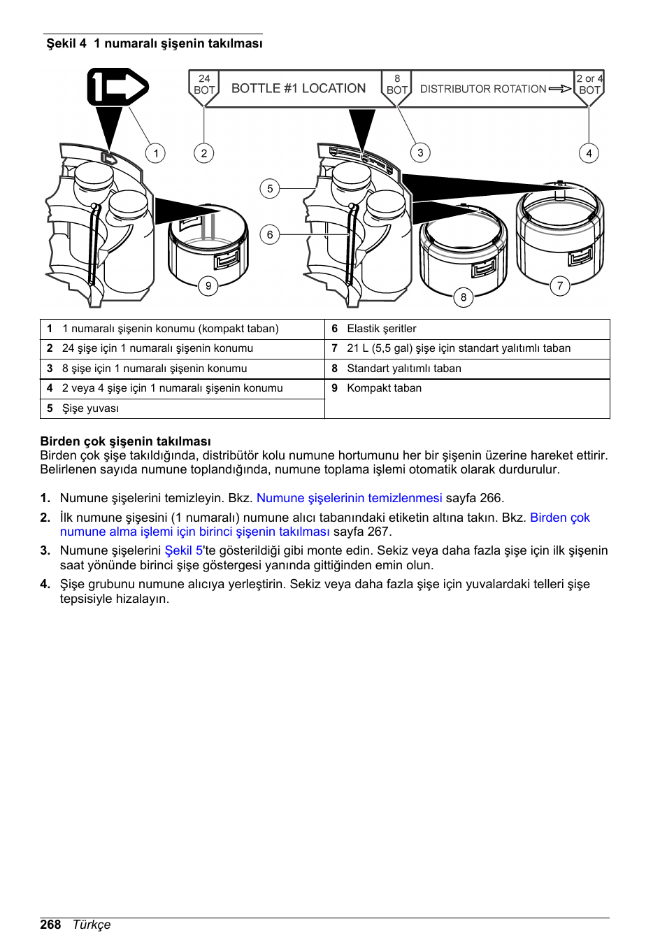 Birden çok şişenin takılması, Şekil 4, Te gösterildiği | Hach-Lange SD900 Basic User Manual User Manual | Page 268 / 390