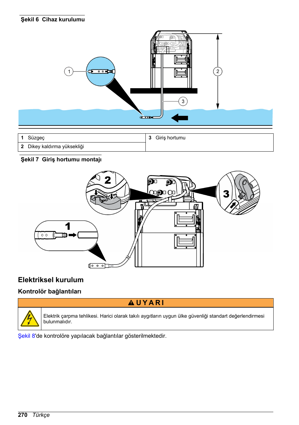 Elektriksel kurulum, Kontrolör bağlantıları, Şekil 6 | Için bkz, Şekil 7, Hortumu, Da gösterildiği gibi numune alıcıya bağlayın | Hach-Lange SD900 Basic User Manual User Manual | Page 270 / 390