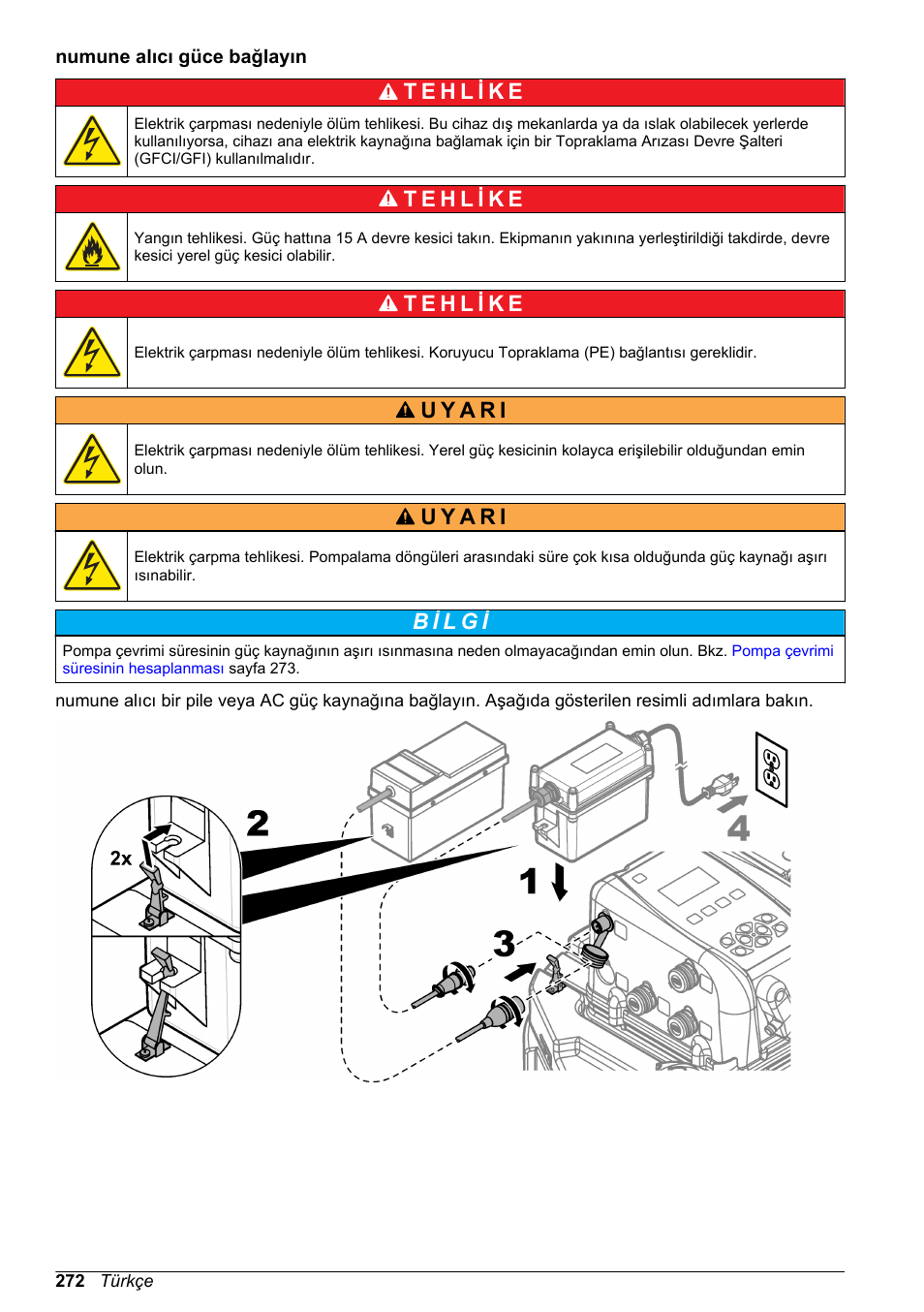 Numune alıcı güce bağlayın | Hach-Lange SD900 Basic User Manual User Manual | Page 272 / 390