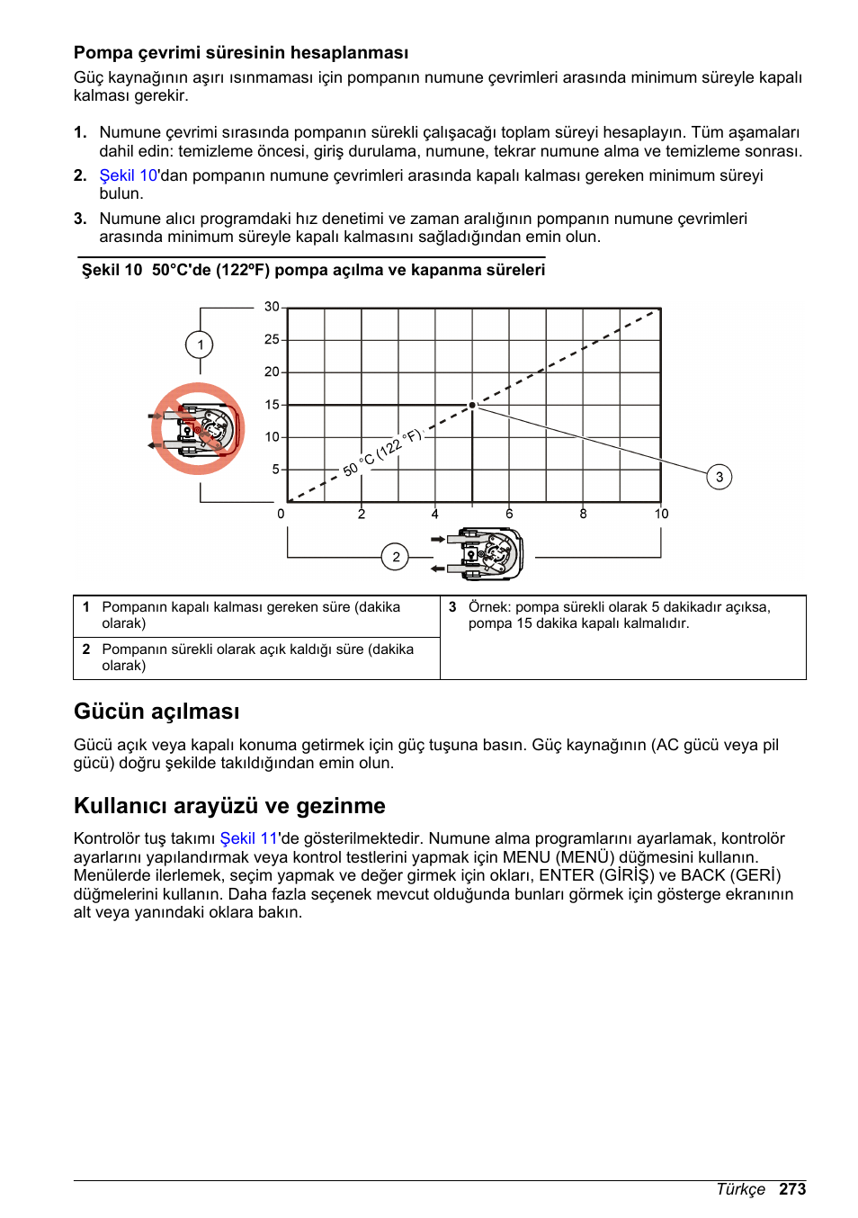 Pompa çevrimi süresinin hesaplanması, Gücün açılması, Kullanıcı arayüzü ve gezinme | Hach-Lange SD900 Basic User Manual User Manual | Page 273 / 390