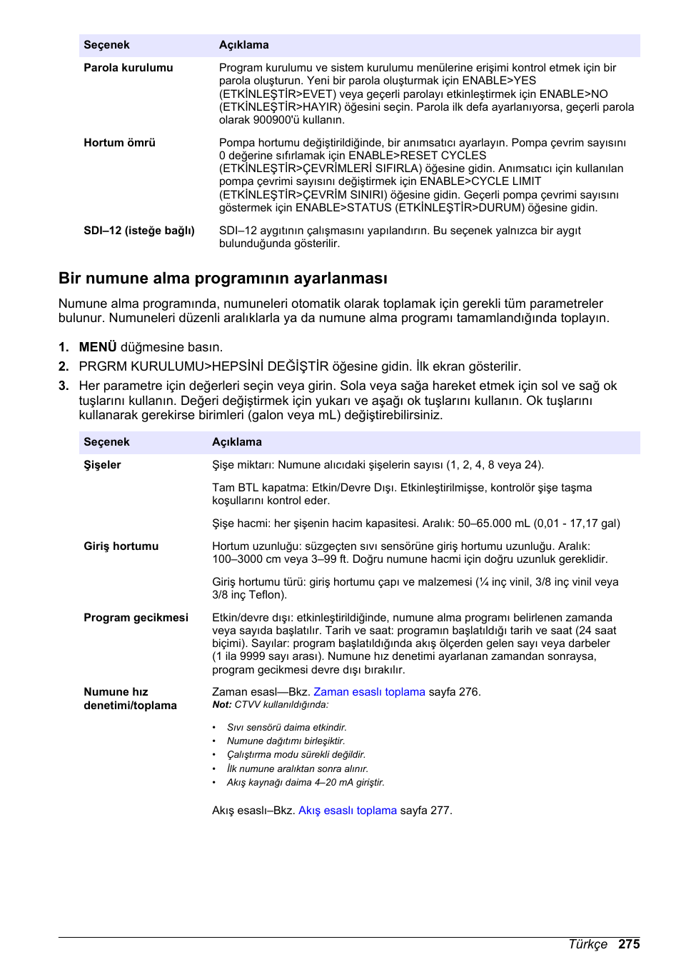 Bir numune alma programının ayarlanması | Hach-Lange SD900 Basic User Manual User Manual | Page 275 / 390