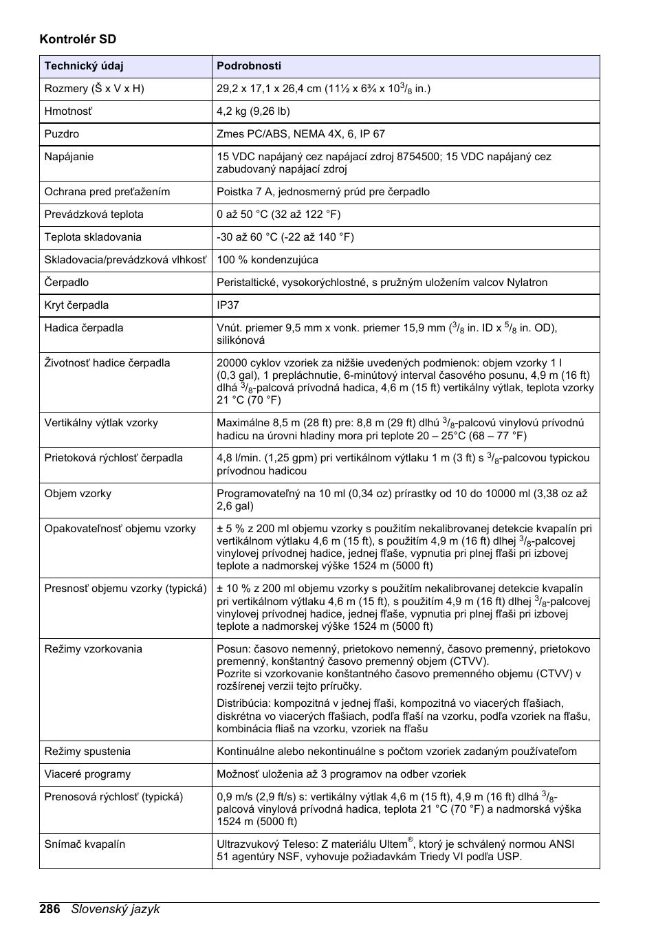 Kontrolér sd, 286 slovenský jazyk | Hach-Lange SD900 Basic User Manual User Manual | Page 286 / 390