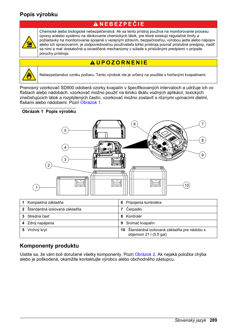 Popis výrobku, Komponenty produktu | Hach-Lange SD900 Basic User Manual User Manual | Page 289 / 390