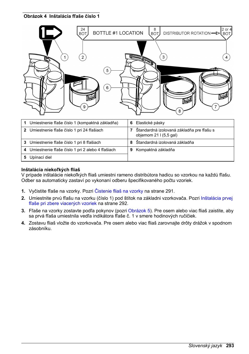 Inštalácia niekoľkých fliaš, Obrázok 4 | Hach-Lange SD900 Basic User Manual User Manual | Page 293 / 390