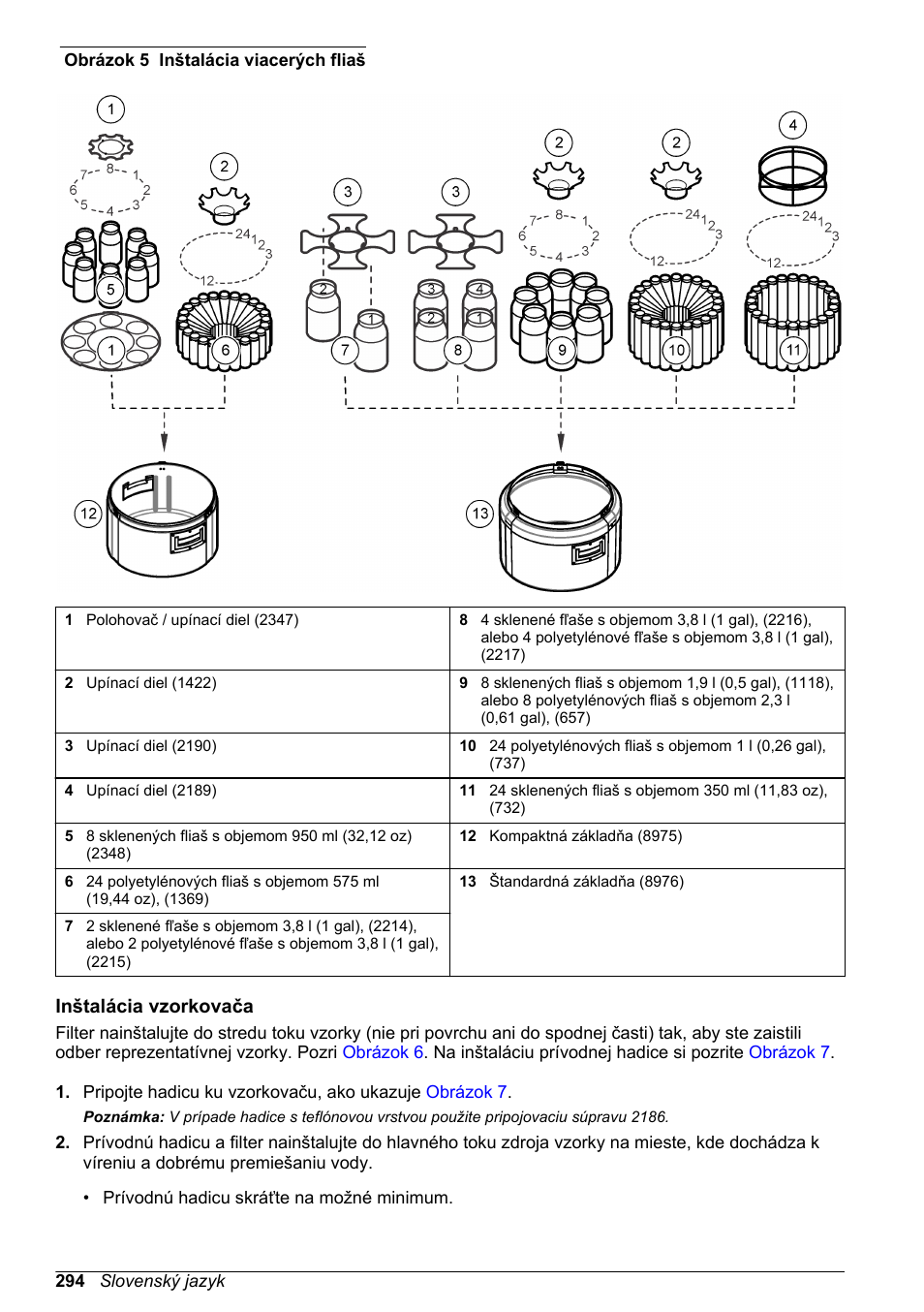 Inštalácia vzorkovača, Obrázok 5, Na strane 294 | Hach-Lange SD900 Basic User Manual User Manual | Page 294 / 390