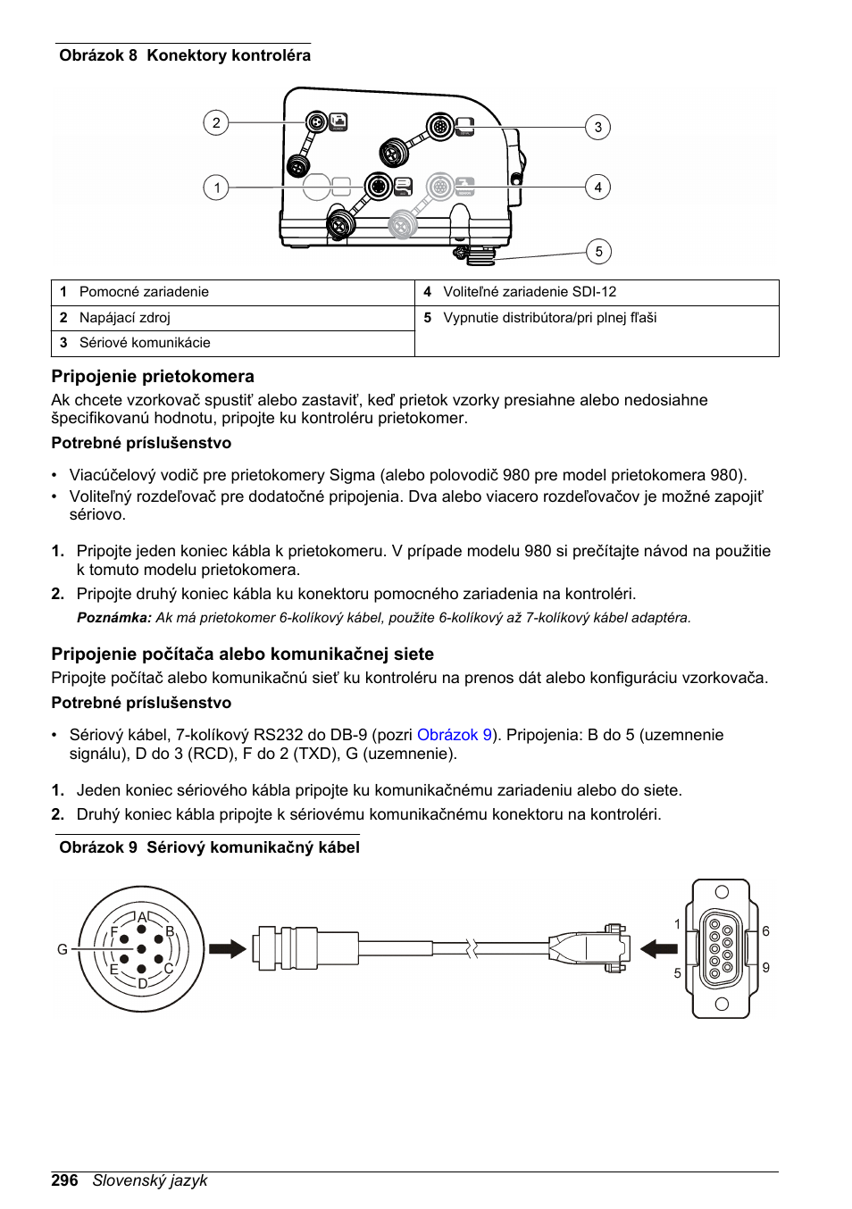 Pripojenie prietokomera, Pripojenie počítača alebo komunikačnej siete, Obrázok | Obrázok 8 | Hach-Lange SD900 Basic User Manual User Manual | Page 296 / 390