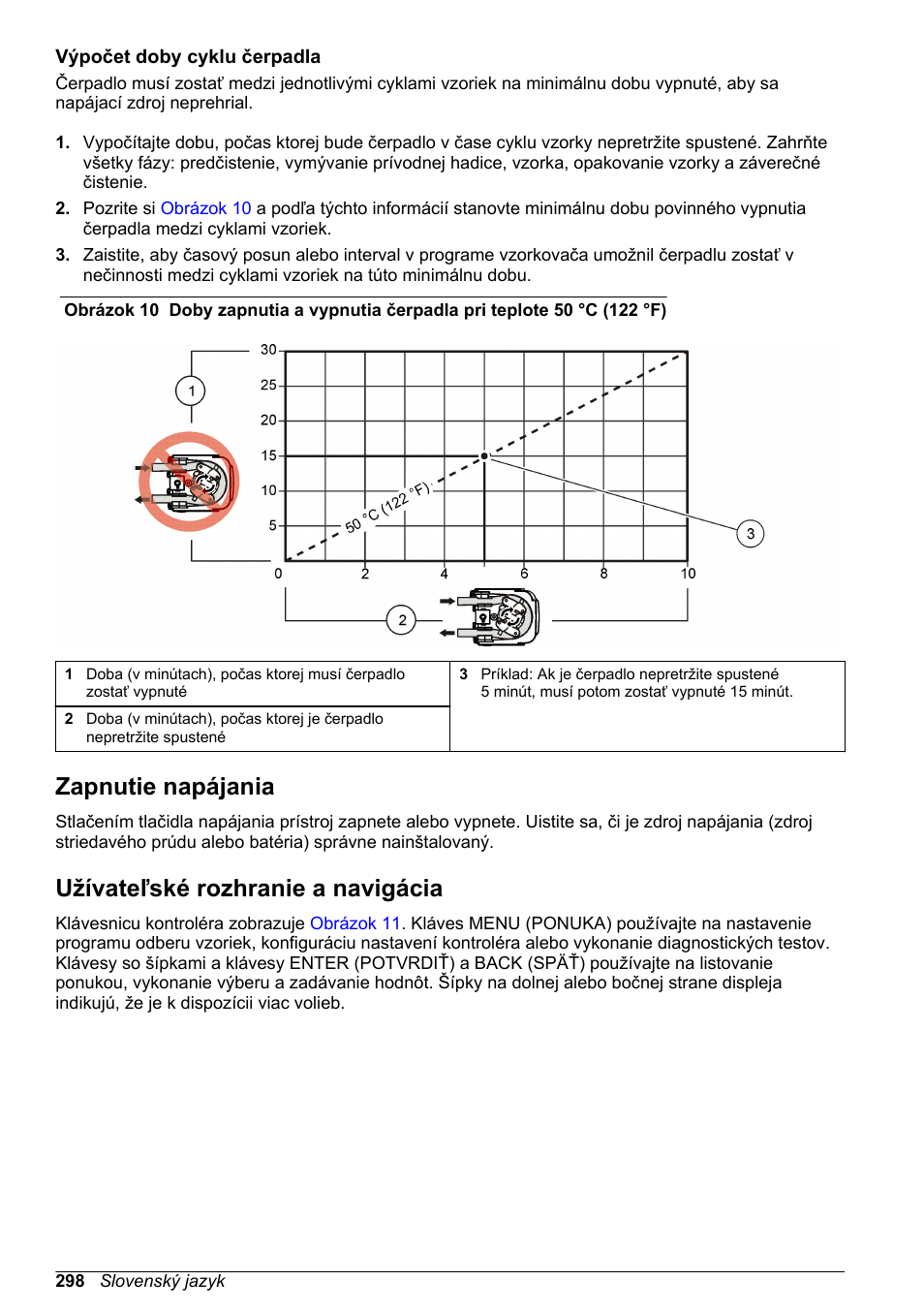 Výpočet doby cyklu čerpadla, Zapnutie napájania, Užívateľské rozhranie a navigácia | Hach-Lange SD900 Basic User Manual User Manual | Page 298 / 390