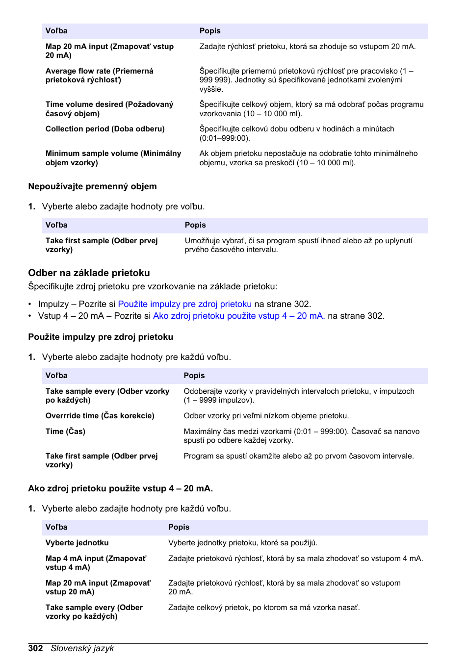 Nepoužívajte premenný objem, Odber na základe prietoku, Použite impulzy pre zdroj prietoku | Ako zdroj prietoku použite vstup 4 ‍–‍ 20 ma | Hach-Lange SD900 Basic User Manual User Manual | Page 302 / 390