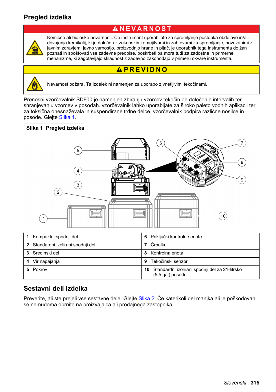 Pregled izdelka, Sestavni deli izdelka | Hach-Lange SD900 Basic User Manual User Manual | Page 315 / 390