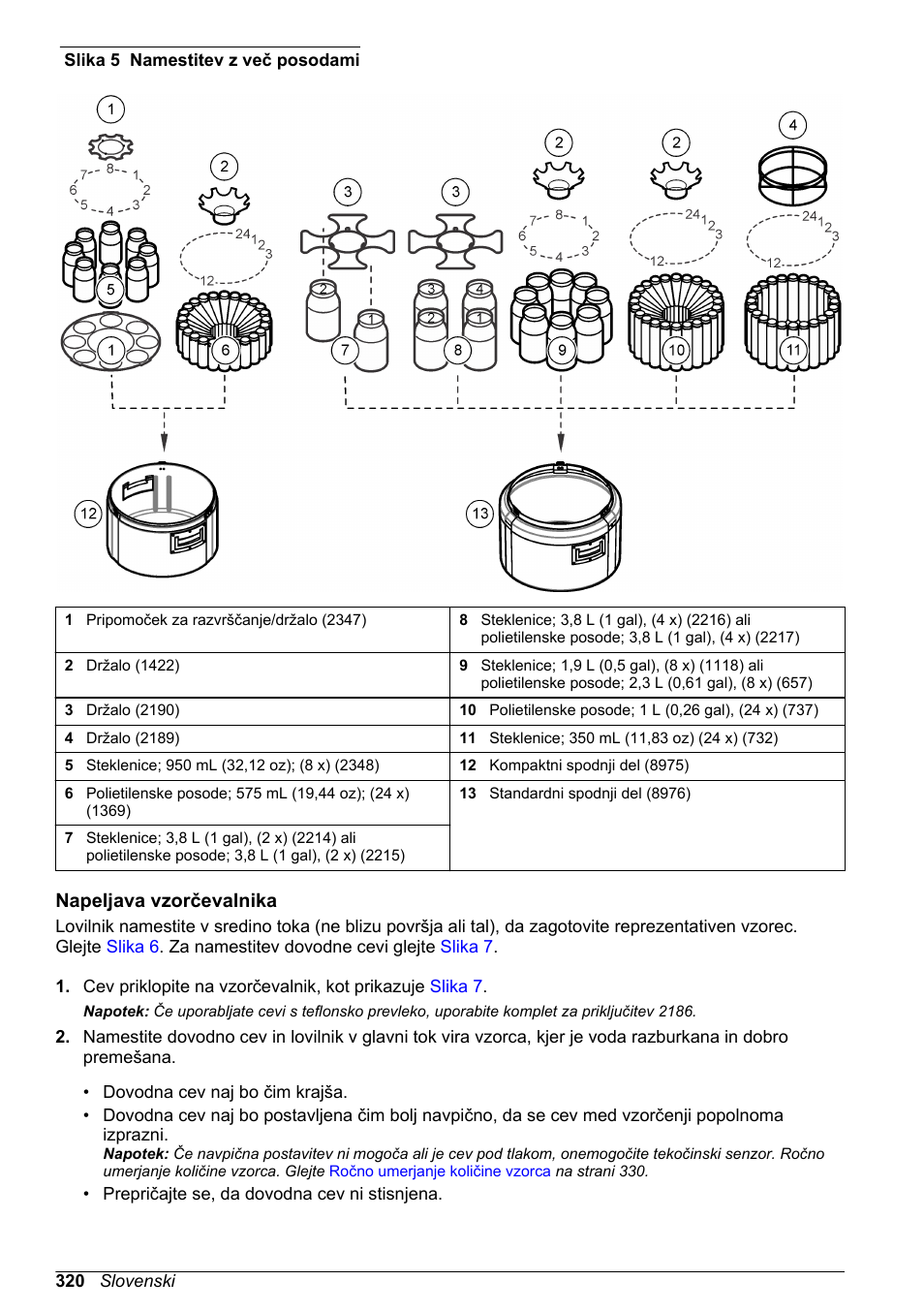 Napeljava vzorčevalnika, Slika 5 | Hach-Lange SD900 Basic User Manual User Manual | Page 320 / 390