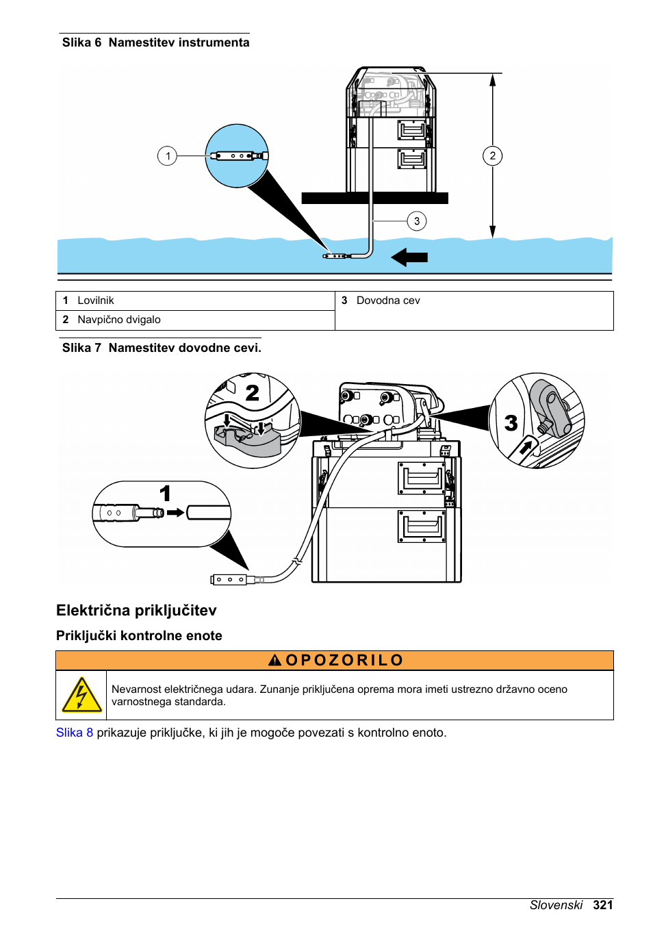 Električna priključitev, Priključki kontrolne enote, Slika 6 | Za namestitev dovodne cevi glejte, Slika 7, Cev priklopite na vzorčevalnik, kot prikazuje | Hach-Lange SD900 Basic User Manual User Manual | Page 321 / 390