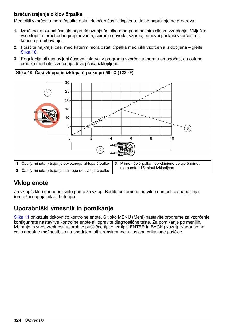 Izračun trajanja ciklov črpalke, Vklop enote, Uporabniški vmesnik in pomikanje | Hach-Lange SD900 Basic User Manual User Manual | Page 324 / 390