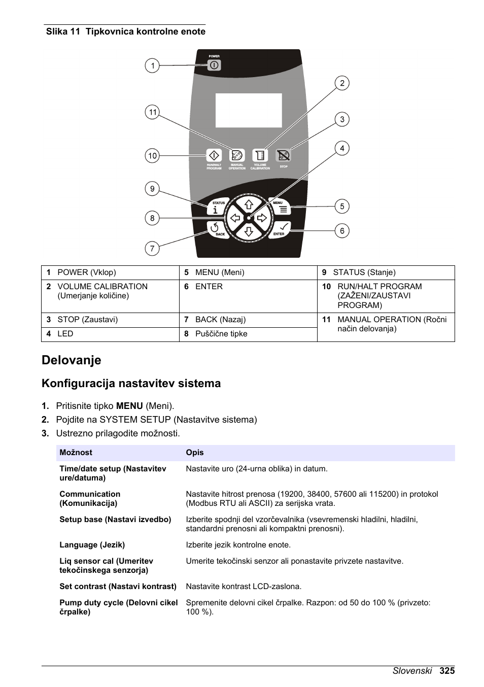 Delovanje, Konfiguracija nastavitev sistema, Na strani 325 | Slika 11 | Hach-Lange SD900 Basic User Manual User Manual | Page 325 / 390