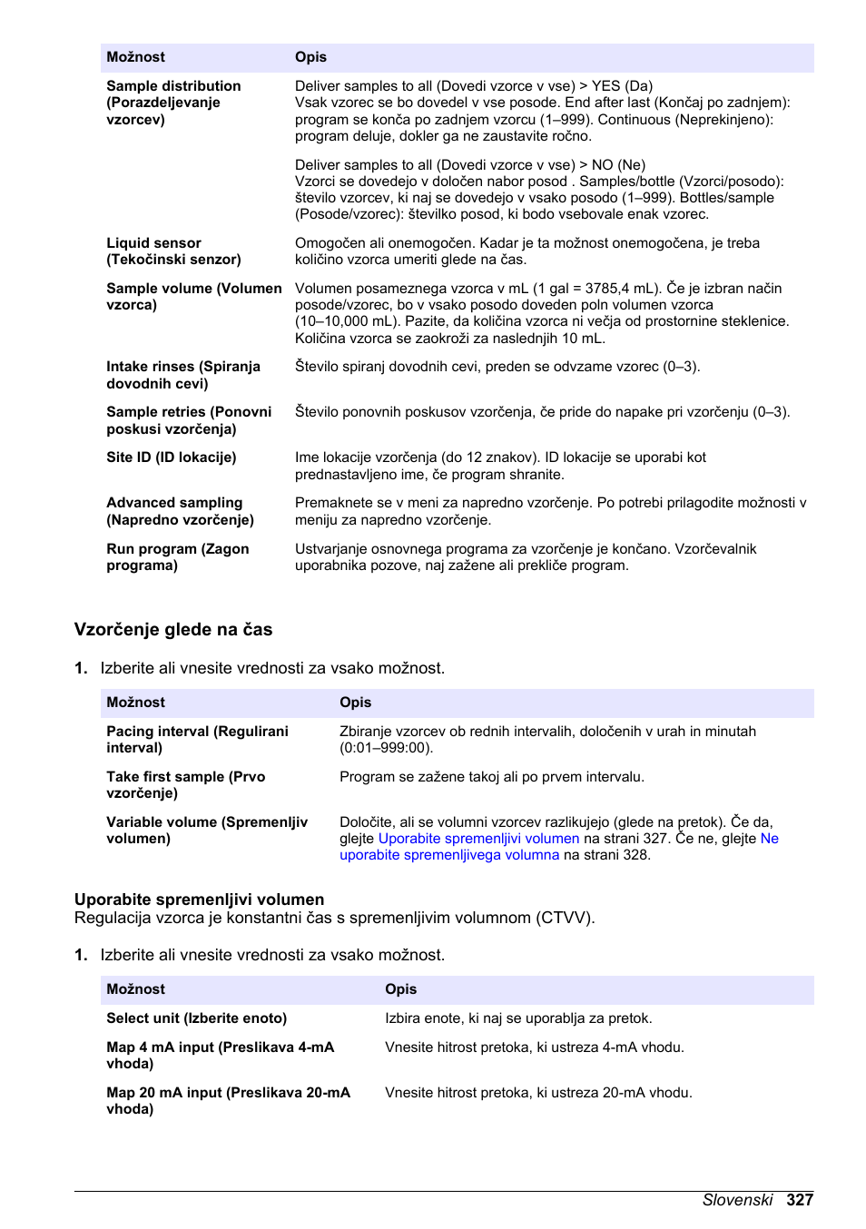 Vzorčenje glede na čas, Uporabite spremenljivi volumen, Glede na čas – glejte | Hach-Lange SD900 Basic User Manual User Manual | Page 327 / 390